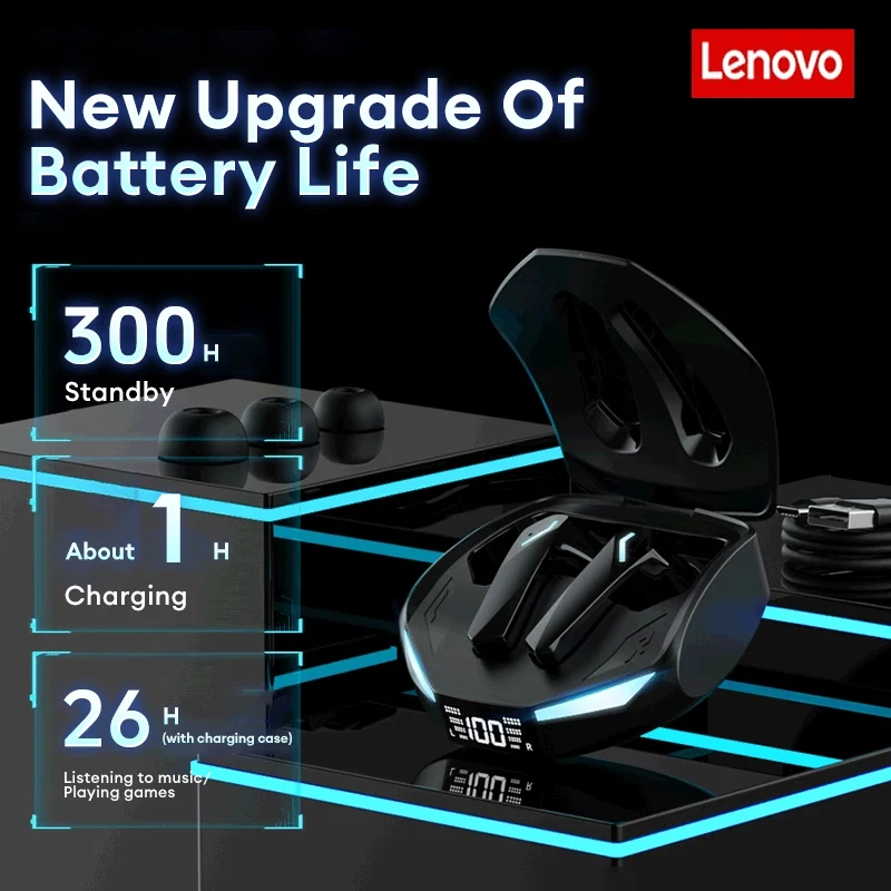 رLenovo GM2 Pro – Wireless Gaming Earbuds, Bluetooth, HiFi Sound