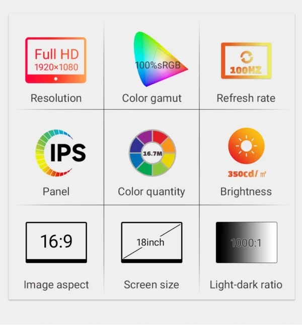ZSUS 18" Portable Monitor – 1080P, 100Hz, 100% sRGB, HDR, for PC/Laptop/Console
