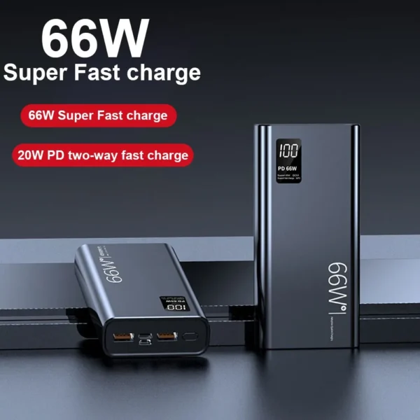 Power Bank 20000mAh – 2 USB, Quick Charging, Mobile Battery Pack