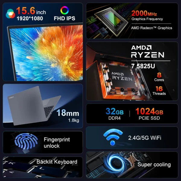 Ninkear A15 PLUS 15.6 Laptop – AMD Ryzen 7 5825U, 32GB RAM, 1TB SSD