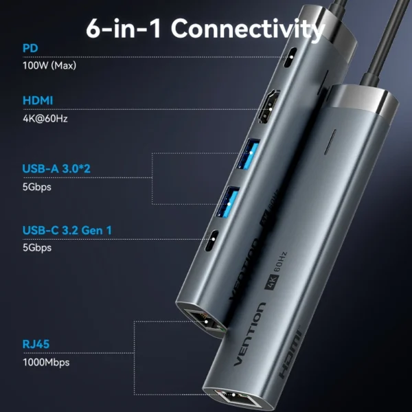 Vention Type-C Hub – HDMI 4K, Ethernet, USB 3.0, PD Docking Station