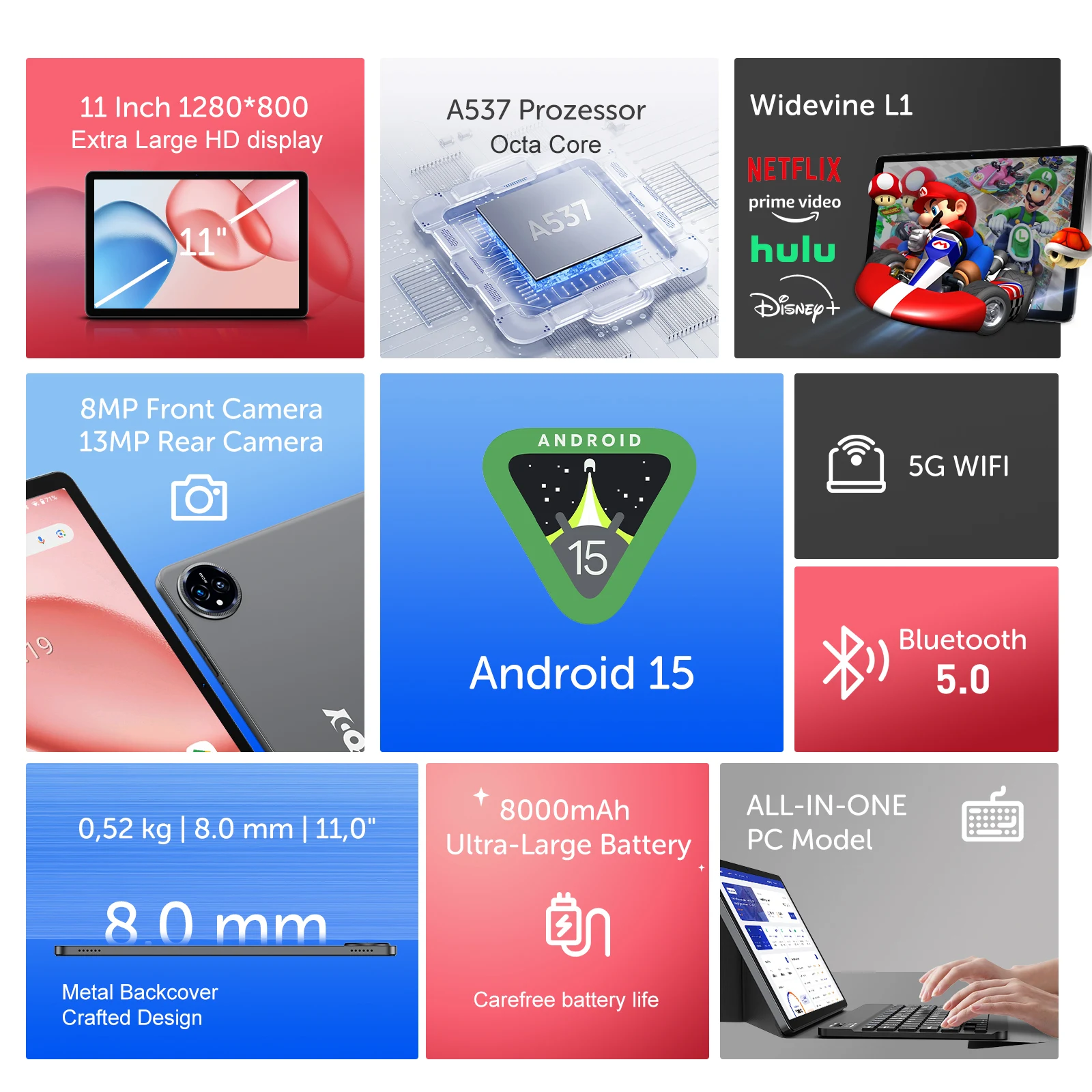 XGODY 2025 Q17 Octa-Core 16GB+256GB Tablet - Image 2