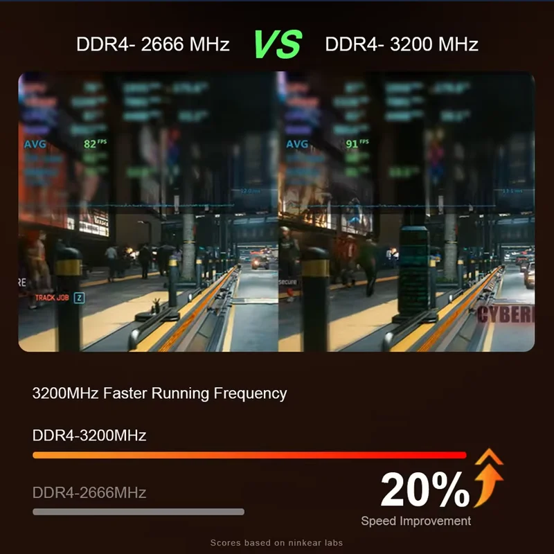 Ninkear A15 Plus 15.6 FHD Laptop – Ryzen 7 5825U, 32GB RAM, 1TB SSD