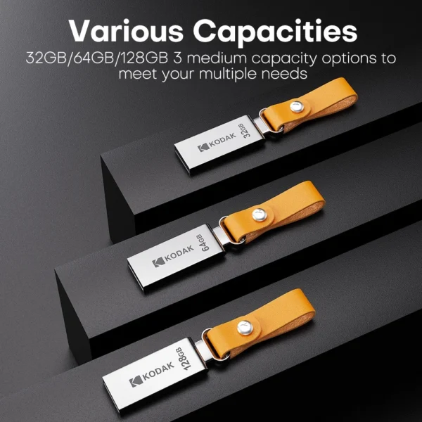 Metal USB Pen Drive – Kodak, 32GB/64GB/128GB, Portable Storage