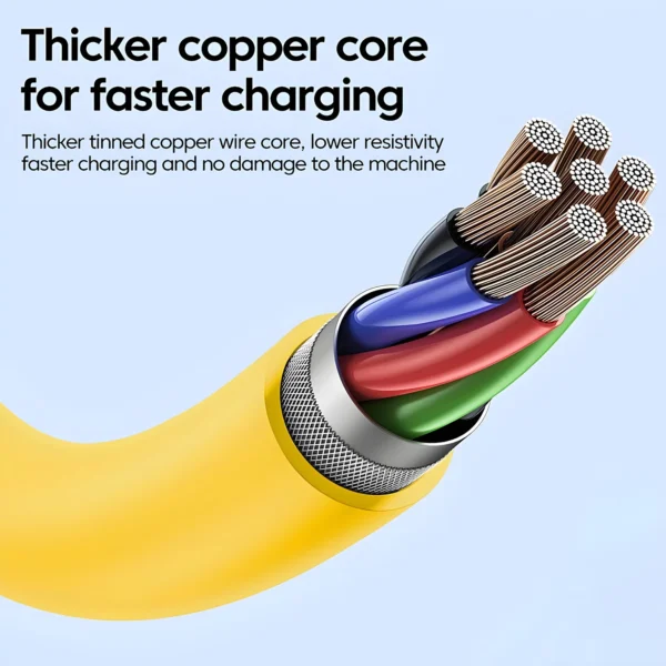 Zinc Alloy 4-in-1 USB-C Cable – 65W Fast Charging & Data Cable
