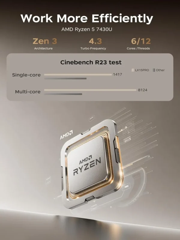 ACEMAGIC 15.6 FHD Laptop – AMD Ryzen 5 7430U, 16GB RAM, 512GB SSD