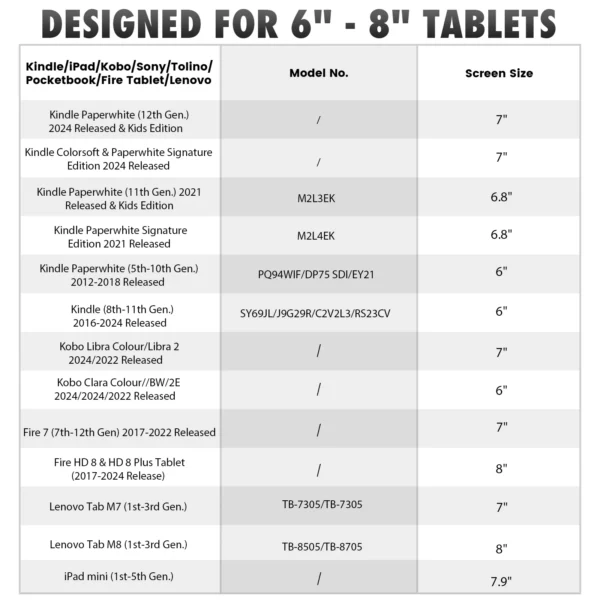 Universal E-Reader Hand Strap Holder
