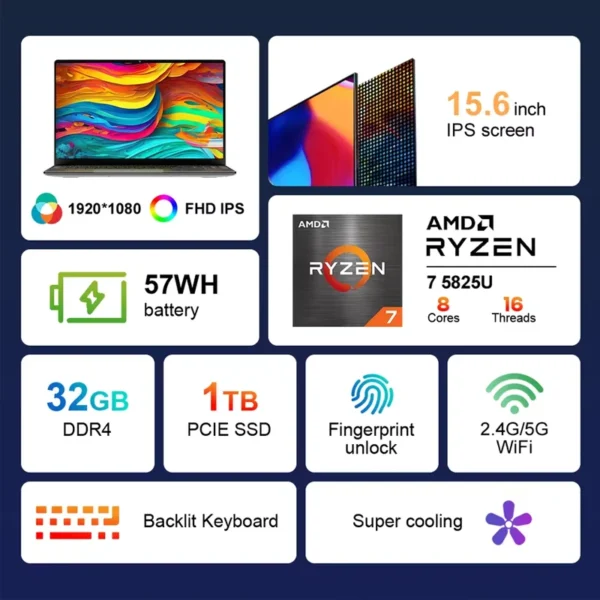 Ninkear A15 Plus 15.6 FHD Laptop – Ryzen 7 5825U, 32GB RAM, 1TB SSD