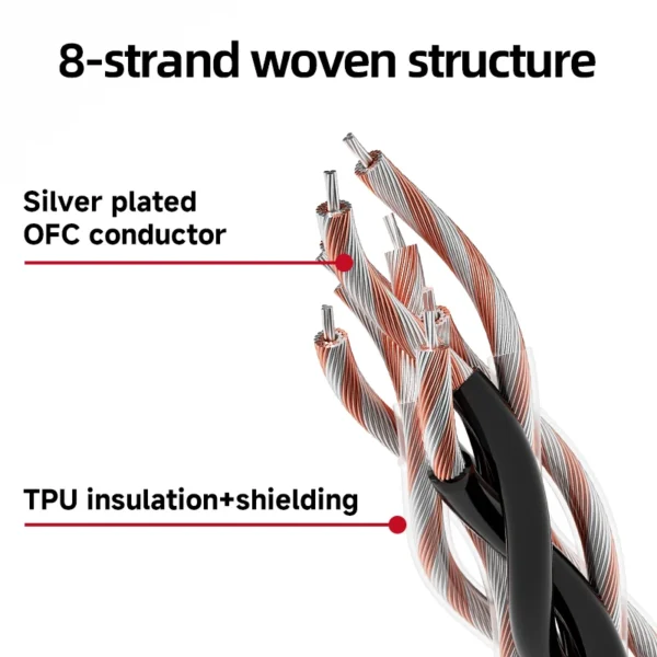 TODN Type-C HiFi Audio Cable – OTG, Silver-Plated, DAC/Headphone Amp