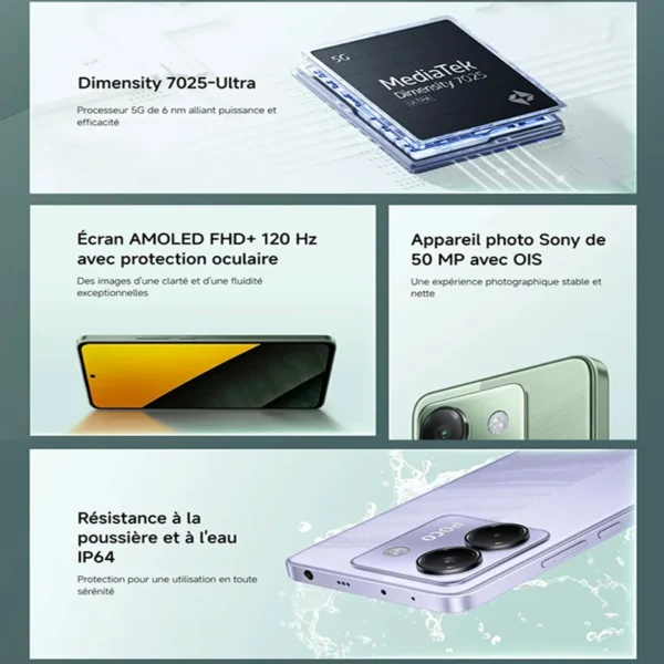 POCO M7 Pro 5G Smartphone – Dimensity 7025-Ultra, Octa-Core, 120Hz