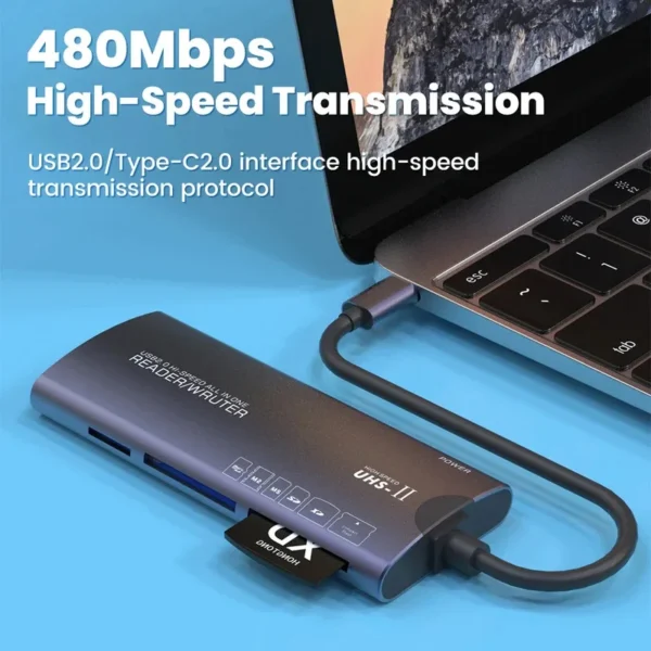 High-Speed 6-in-1 Card Reader – For Camera Memory Cards & Computer