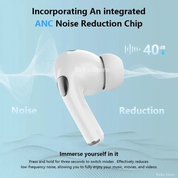 Original Air Pro Earbuds – Mic, HiFi Sound, For iPhone/Xiaomi/Samsung