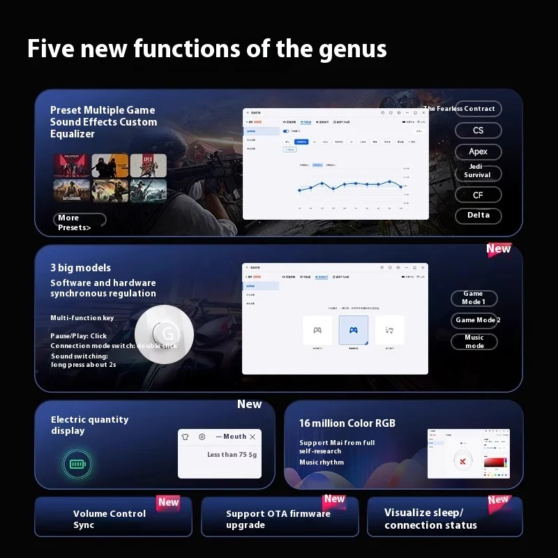 Mchose X9 – Wireless Gaming Headphones, 7.1 Surround, Mic