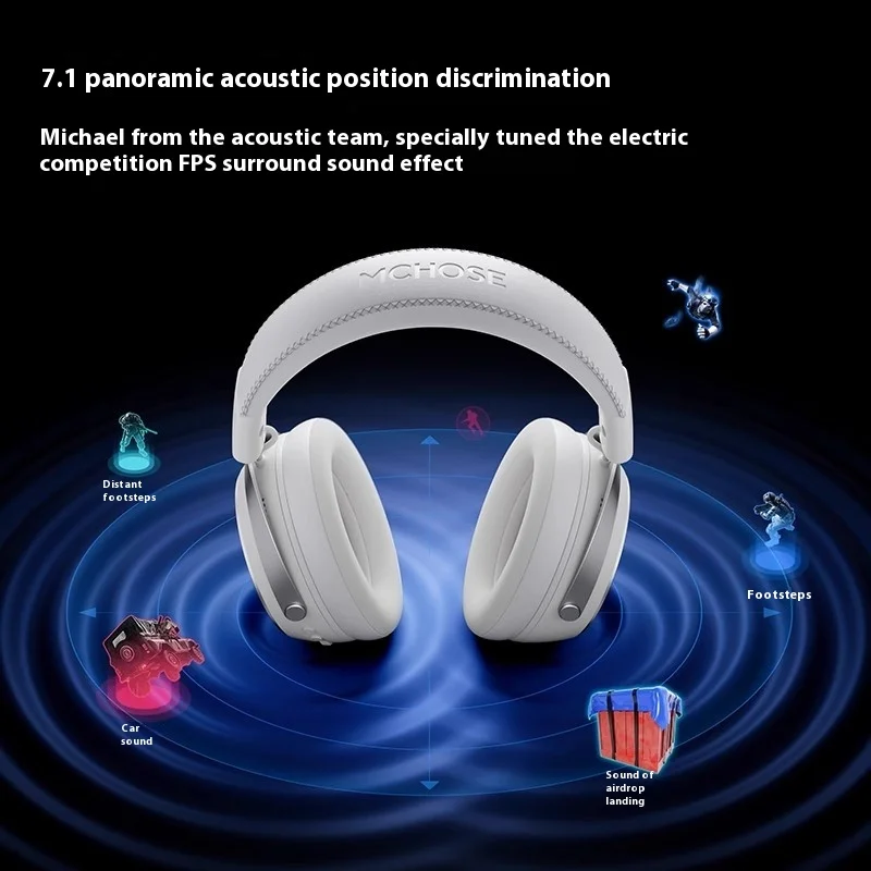 Mchose X9 – Wireless Gaming Headphones, 7.1 Surround, Mic