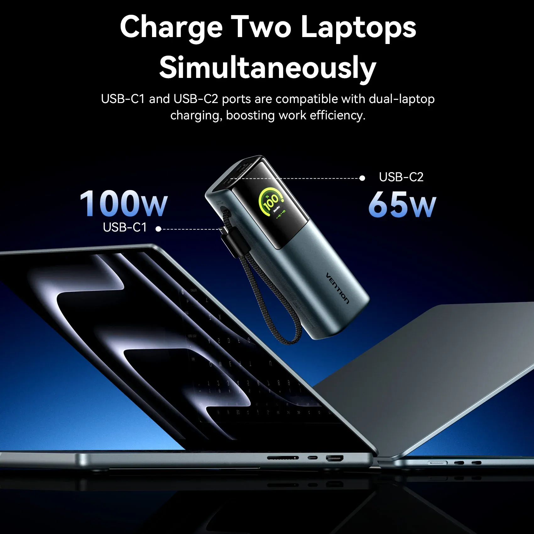 Vention 165W Power Bank 20000mAh – 100W Free Shipping
