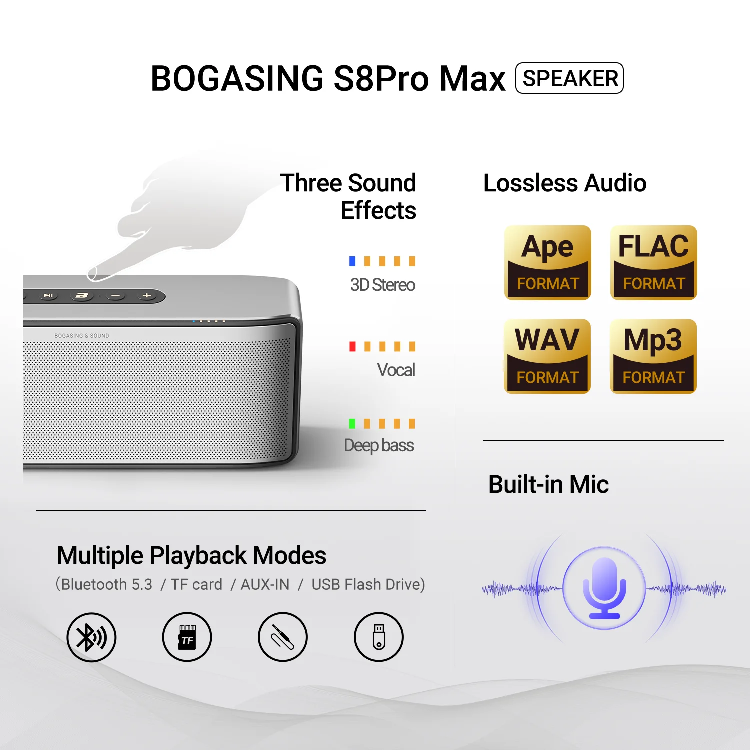 BOGASING S8 Pro Max Bluetooth Speaker – 100W Powerful 3 Channel Stereo Sound Image 5