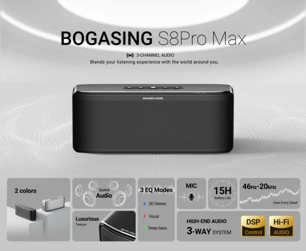 BOGASING S8 Pro Max Bluetooth Speaker – 100W Powerful 3 Channel Stereo Sound