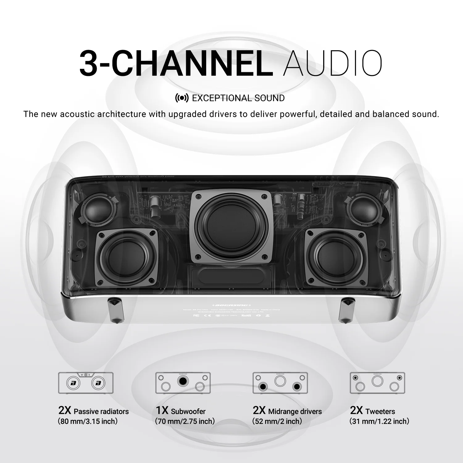 BOGASING S8 Pro Max Bluetooth Speaker – 100W Powerful 3 Channel Stereo Sound Image 2