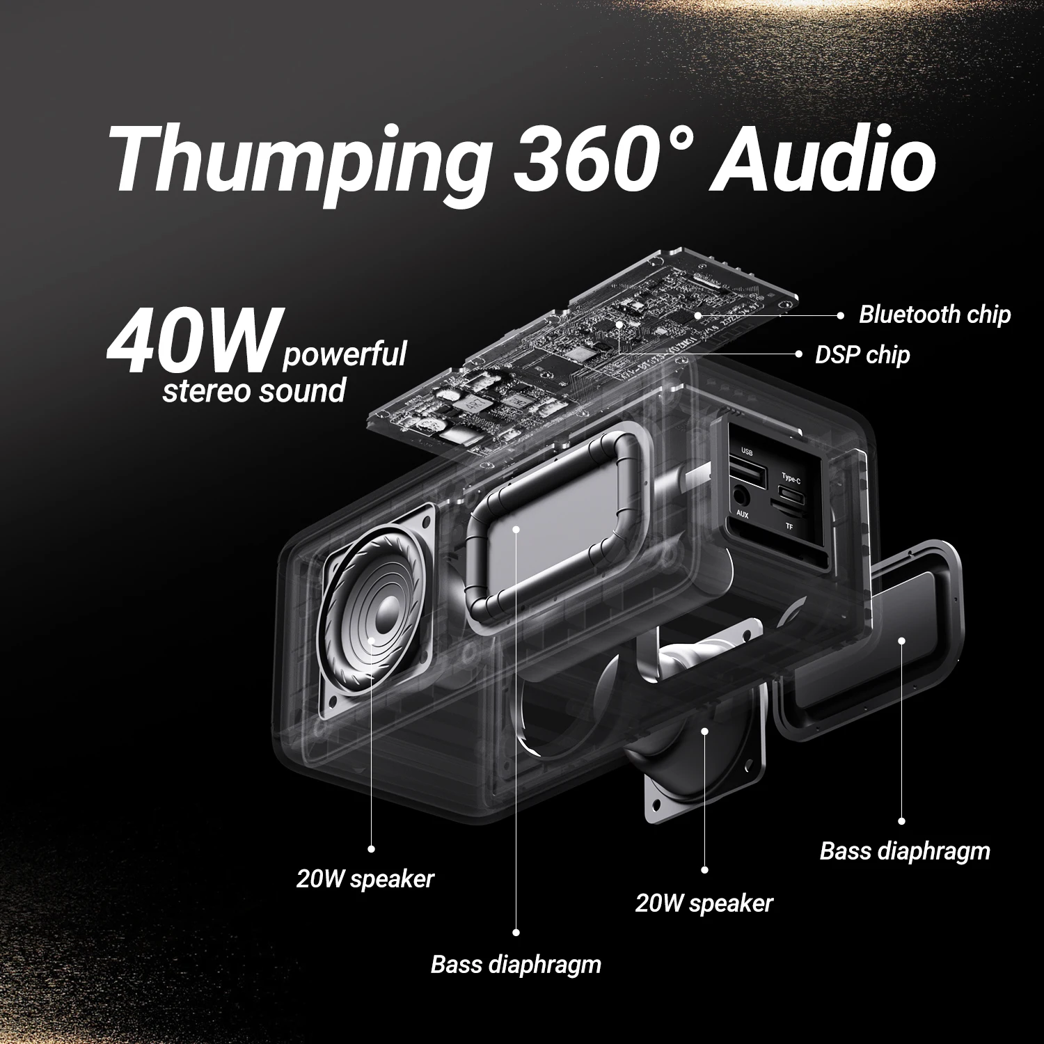 BOGASING M5 Bluetooth Speaker – 40W Portable Wireless Speaker Image 3